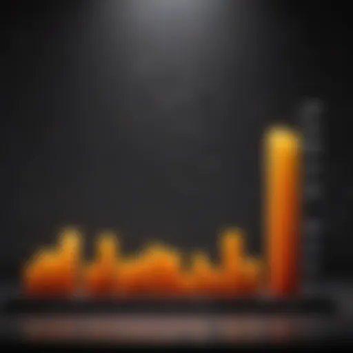 Graph depicting survival rates of Ewing sarcoma over time