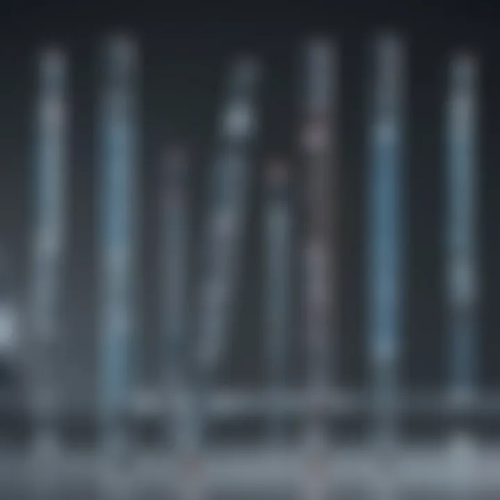 Different types of pipettes displayed
