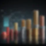 Graph illustrating salary trends across different industries