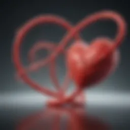 Graph depicting the correlation between HIV and cardiovascular risk