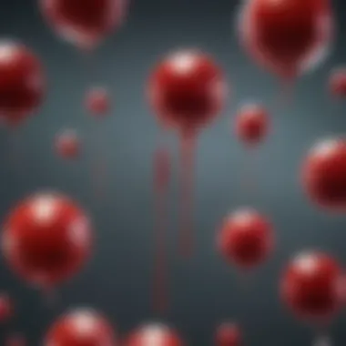 Diagram illustrating the composition and functions of blood components