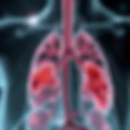 Cellular pathways involved in breast cancer metastasis to lungs