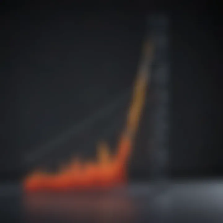 Graph showing the correlation between elevated CRP levels and chronic diseases.