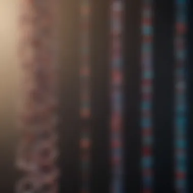 Genomic Sequences Visualization Visualization of genomic sequences
