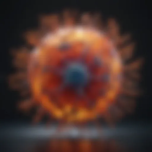 Visualization of hTERT cell activity