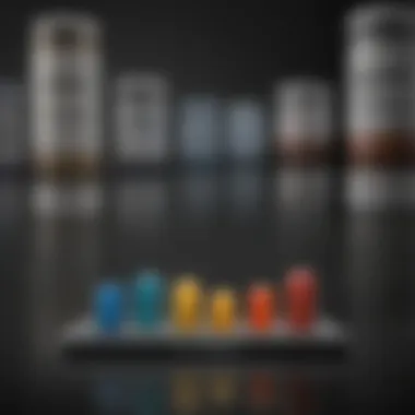 Antidepressant Classes and Weight Impact Graph depicting different classes of antidepressants and their weight effects
