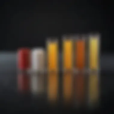 Comparative Analysis of Supplementation Guidelines Chart comparing various vitamin D supplementation guidelines